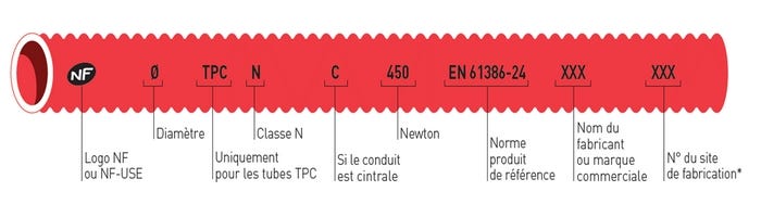 TPC fourreaux anneles