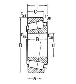 choix roulement à rouleaux coniques choisir roulement rouleaux coniques
